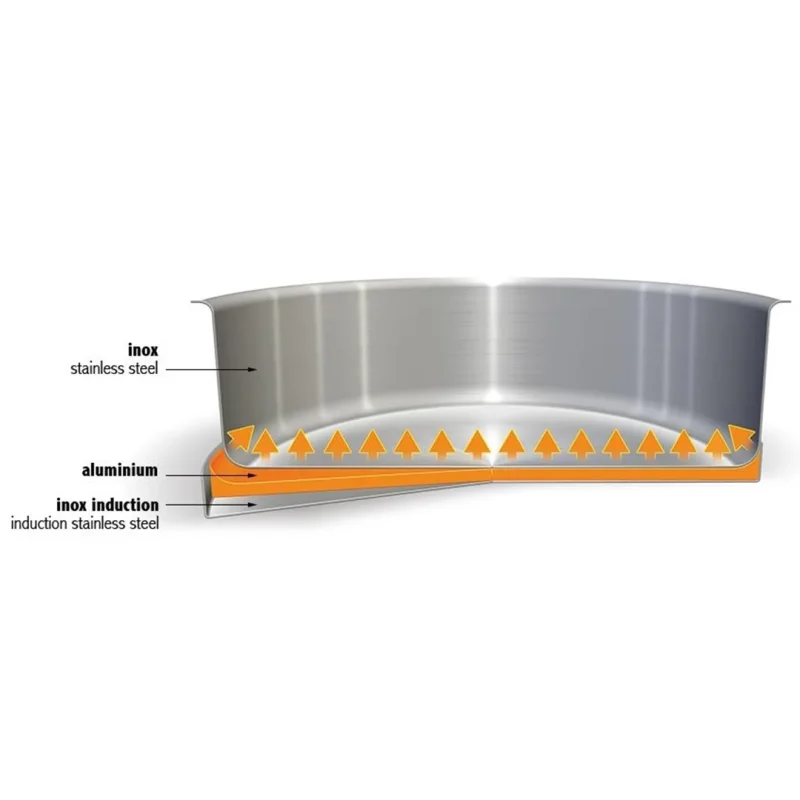 Cristel Stainless saucepan - Removable Strate