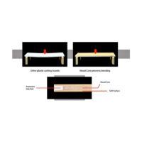 Hasegawa Soft Cutting Boards - Commercial Use