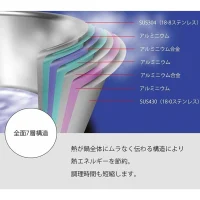 Hattori Geo Yukihira Pot