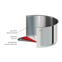 Cristel Casteline Stainless Wok - Removable Handle