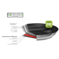 Cristel Strate Stainless Non-Stick Deep Frying Pan - Removable Handle