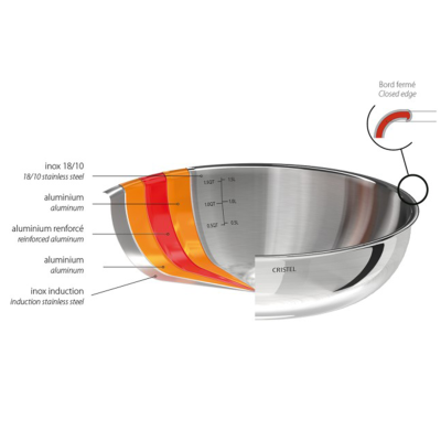 Cristel Castel'Pro Stainless Fryingpan - Fixed Handle