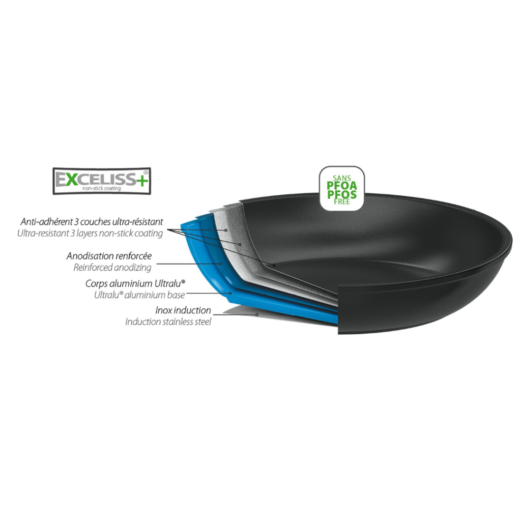 Cristel Castel'Pro Non-Stick Sautepan - Fixed Handle 24cm